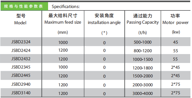 波參數.png